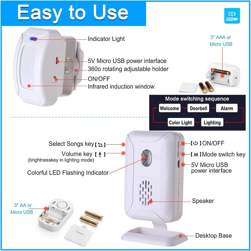 Actpe Motion Sensor Doorbell for Business Entry, Store Welcome Buzzer Monitor, Outdoor Door Chime Kit: Infrared Motion Sensor Detector for Elderly Caregiver Reminder - LED Indicators - Image 3